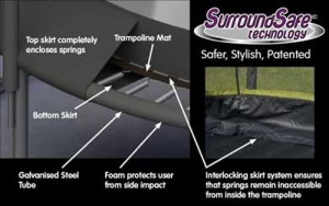  TP 10ft Genius Round SurroundSafe Trampoline  - Step2 Πλαστικά Παιχνίδια